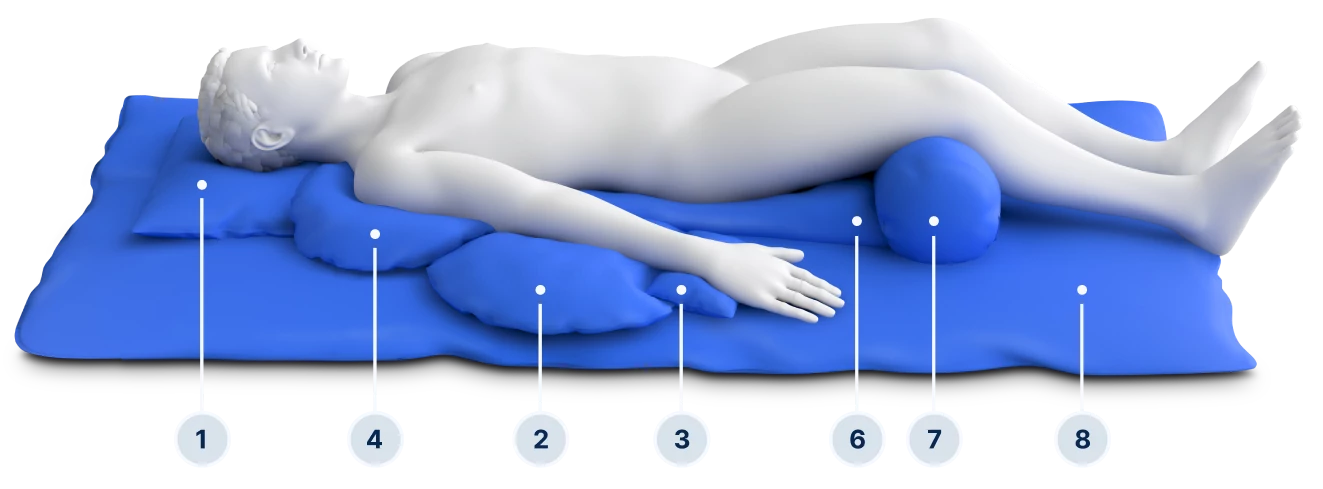 Лечение положением - №1  Укладка на спине