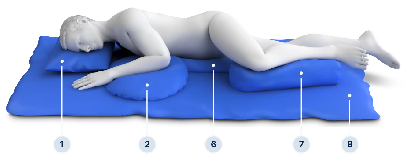 Лечение положением - №1  Укладка на спине